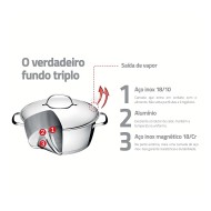 Caçarola 24cm 5,70 Litros Allegra Aço Inox Tramontina Fundo Triplo Com Tampa